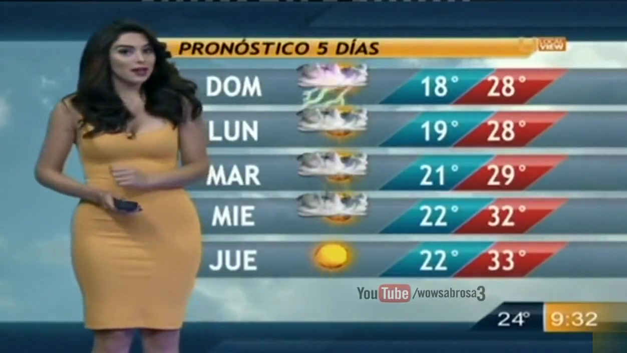 Yet another mind-blowing weather girl from Mexico